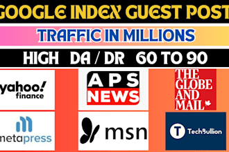 publish fashion guest post, news guest post and USA guest post