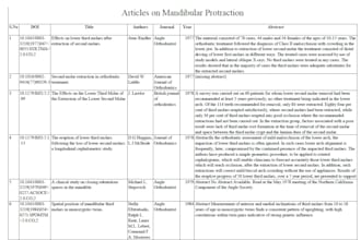 search pubmed and deliver a comprehensive list of relevant articles