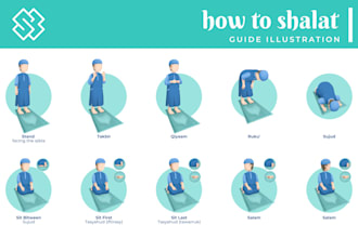 make illustration for infographics, guides, steps