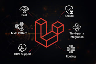 develop, fix, and customize laravel applications