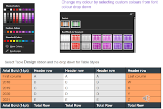 develop powerpoint templates, slide decks