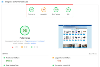 boost magento 2 performance google page speed gtmetrix score 90 or above