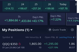show my options trading strategy that made me 25 to 80 percent on each trade