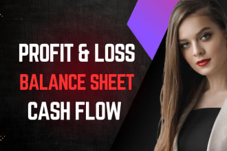 do profit or loss balance sheet and financial statements