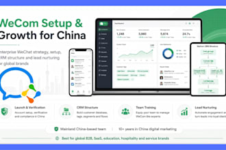 setup wecom enterprise account and lead generation in china