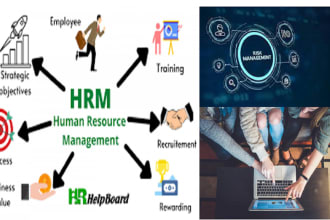 do human resource,  risk management, supply chain marketing leadership essays