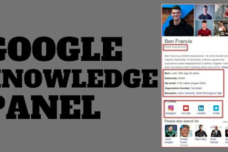 24 Best google panel Services To Buy Online | Fiverr