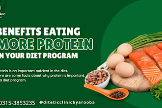 provide you customized diet plans as a dietician