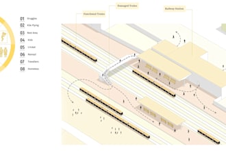 create architecture diagrams, analysis, and site mapping