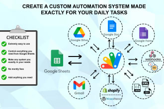 automate google sheets, form, gmail, drive via app script