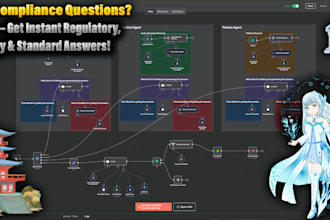 build ai agents and n8n workflows for business automation and lead generation