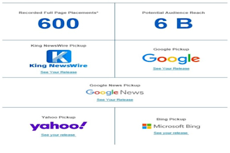 promote your book or ebook on 400 premium media outlets