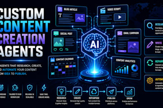 develop your custom content creation agent