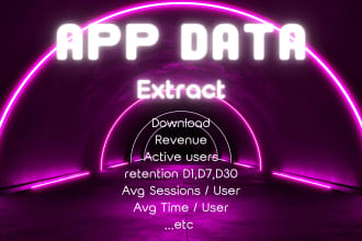 provide mobile apps or games data,dau,download, etc