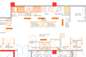 design commercial kitchen for hotel, restaurant and so on
