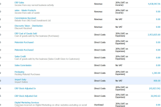 data migration complete bookkeeping accounts in xero