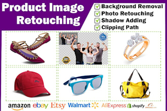 do product photo editing and retouching for ecommerce