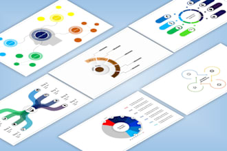 creative infographic design, flow chart and powerpoint