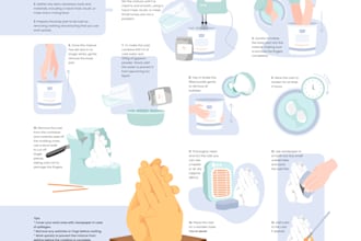 draw illustration of instruction for using your product