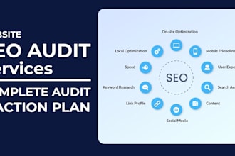 provide website SEO audit and analysis report