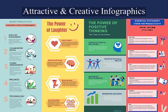 do attractive canva infographics posters modern resume or card or any design
