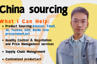 be china sourcing agent for alibaba and amazon