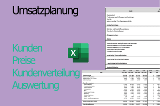 eine umsatzplanung für deinen businessplan erstellen