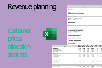 create a revenue planning for your business plan