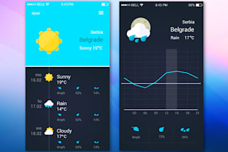 develop affordable ,stunning weather  app as per your need