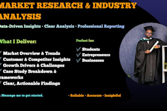 provide market research insights and case study analysis support
