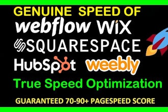 boost real speed of weebly hubspot webflow wix suqarespace shopwired