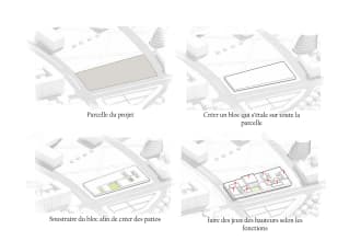 make architectural diagrams and analyses