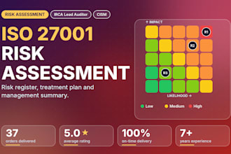 do iso 27001 cyber security risk assessment and build your risk register