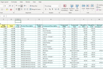 do product pricing, costing, profit margin, product research
