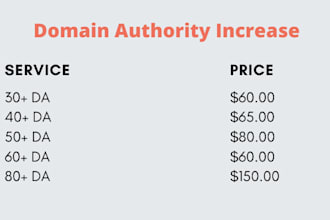 skyrocket your domain authority  to maximum
