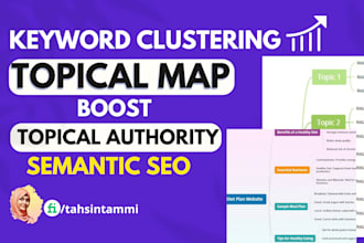 boost ai overview SEO with semantic keyword clustering, topical maps voice aeo