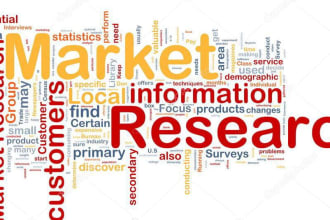 do market research, competitor analysis, swot analysis, and business research