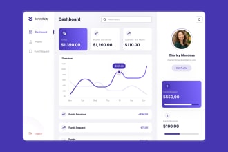 do dashboard design for admin panel on figma