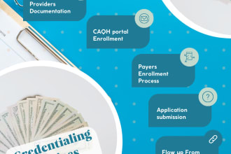 do medical billing and credentialing for US physicians