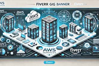 be your AWS cloud engineer