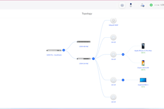 configuration and optimization your ubiquiti unifi network such as udm pro etc