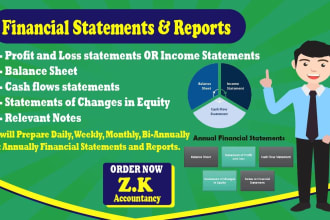 do financial statements, balance sheet, profit and loss, income statement