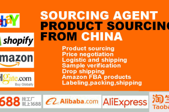 do product sourcing from china and freight forwarding