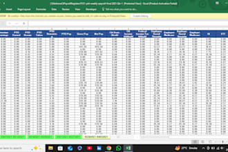 make excel payroll financial statement