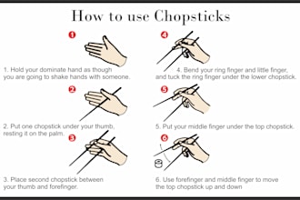 do step by step instruction manual illustration for products