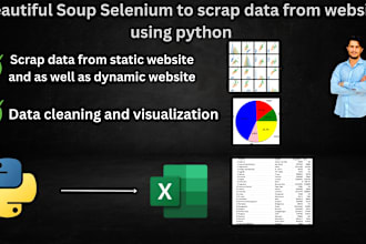 scrape data using beautiful soup and selenium with python