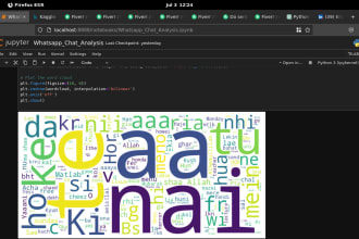 extract data and do sentiment analysis text classification