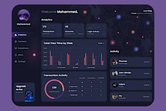 design dashboard, web app, CRM and admin panel UI
