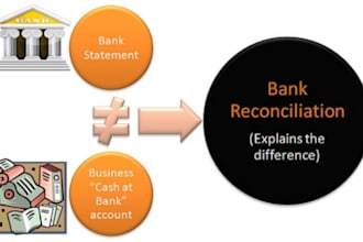 prepare bank reconciliation statement