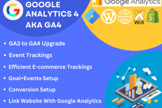 do google analytics ga4 integration on shopify wix wordpress